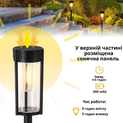 Набір садових ліхтарів "Лофт" на сонячній панелі (в комплекті від 4 ліхтарів) - Зображення 6